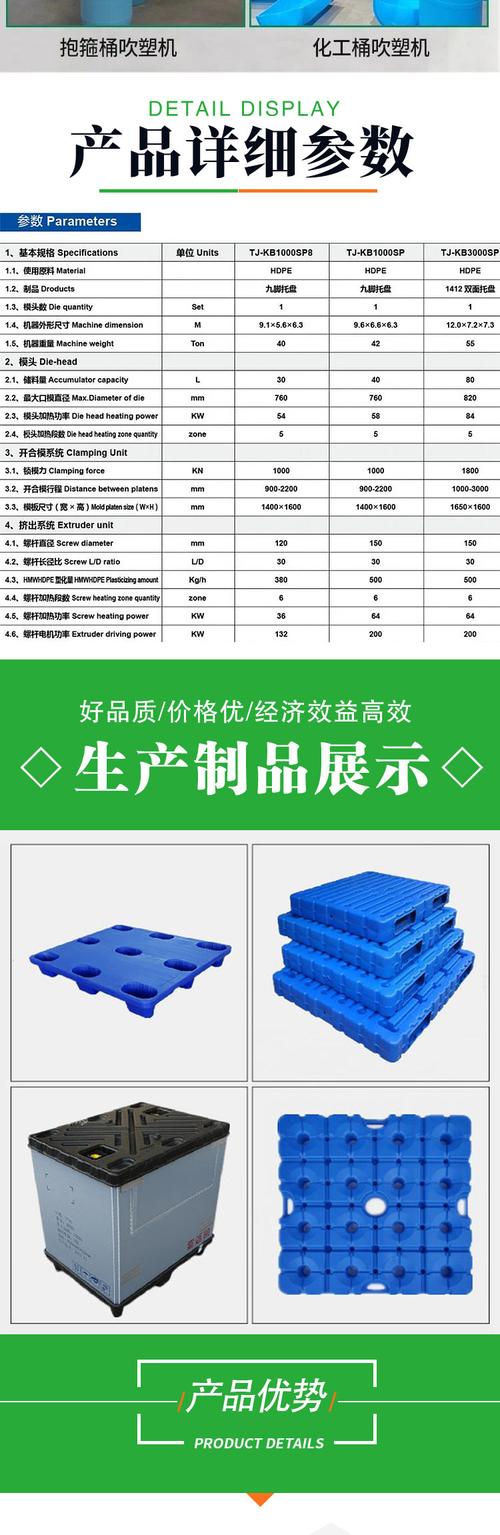 濟(jì)寧市高新技術(shù)開發(fā)區(qū)黃金大道16號(hào)所在地托盤設(shè)備,塑料托盤專用機(jī)